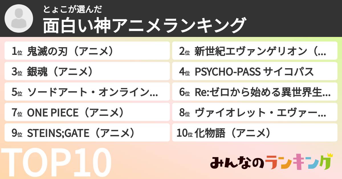 とょこさんの「面白い神アニメランキング」