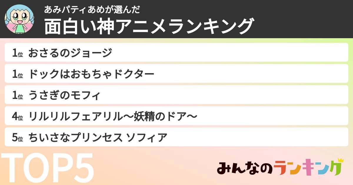 あみパティあめさんの「面白い神アニメランキング」