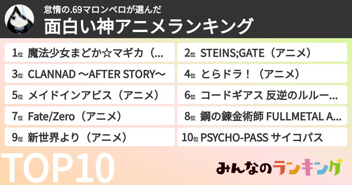 怠惰の.69マロンペロさんの「面白い神アニメランキング」