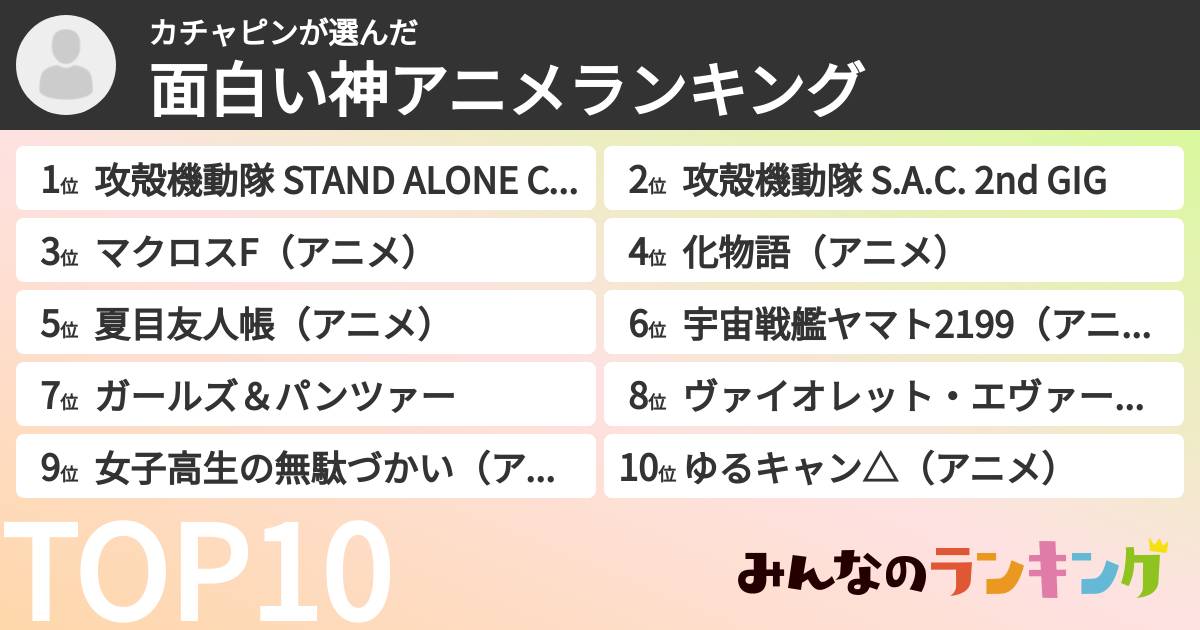 カチャピンさんの「面白い神アニメランキング」
