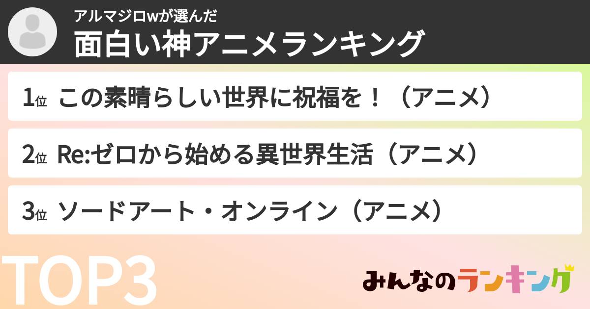 アルマジロwさんの「面白い神アニメランキング」