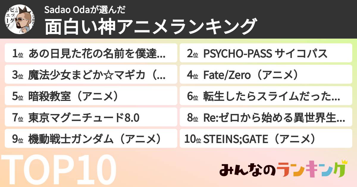 Sadao Odaさんの「面白い神アニメランキング」