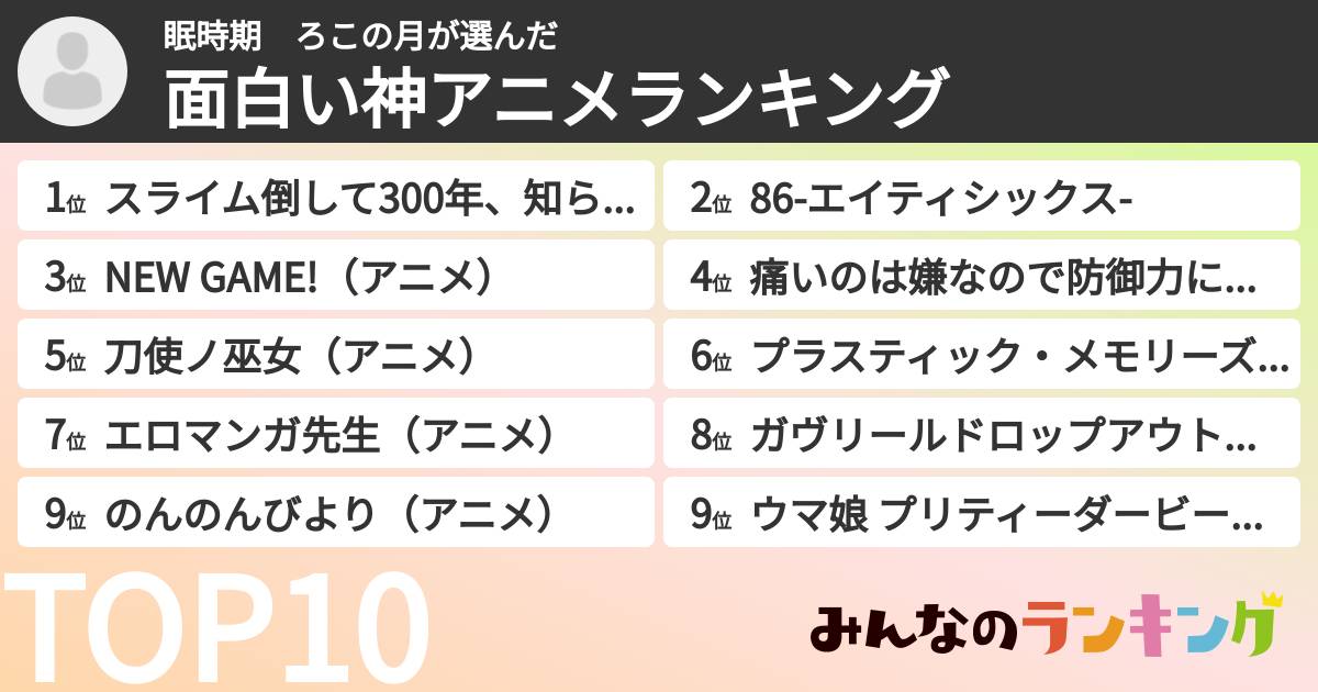 眠時期 ろこの月さんの「面白い神アニメランキング」