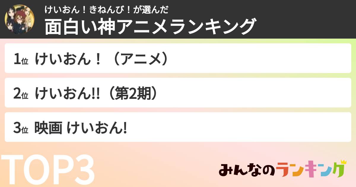 けいおん!きねんび!さんの「面白い神アニメランキング」