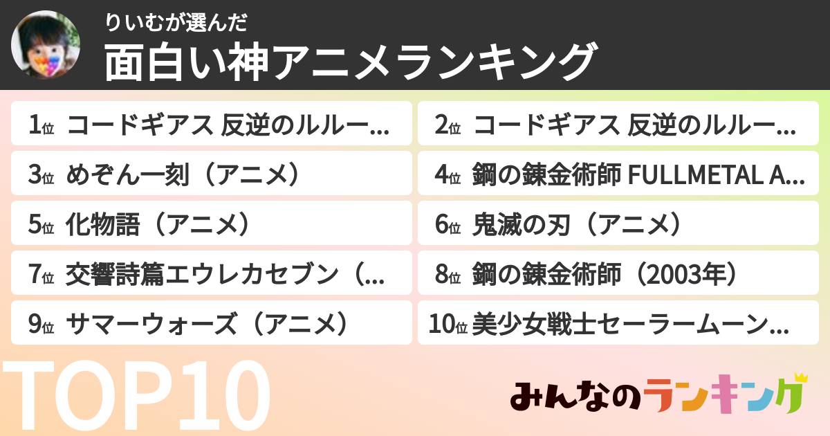 りいむさんの「面白い神アニメランキング」
