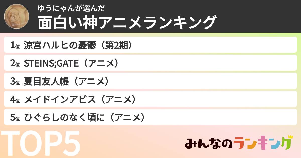ゆうにゃんさんの「面白い神アニメランキング」