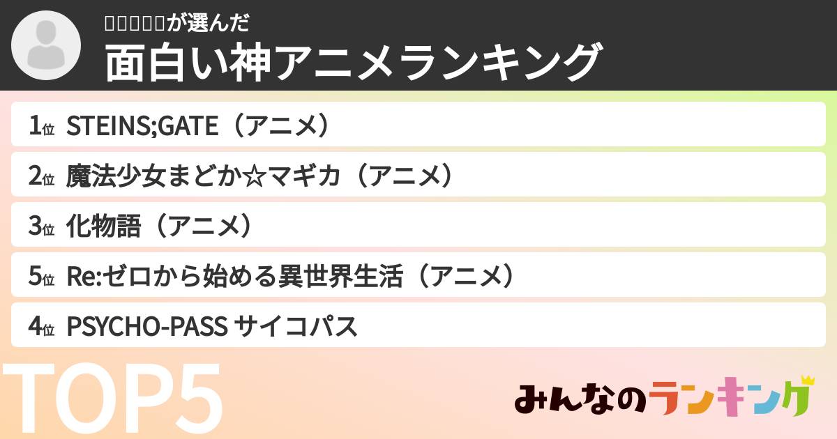 🐢🐯🦊🐲🐰さんの「面白い神アニメランキング」