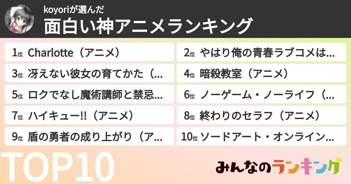 koyoriさんの「面白い神アニメランキング」