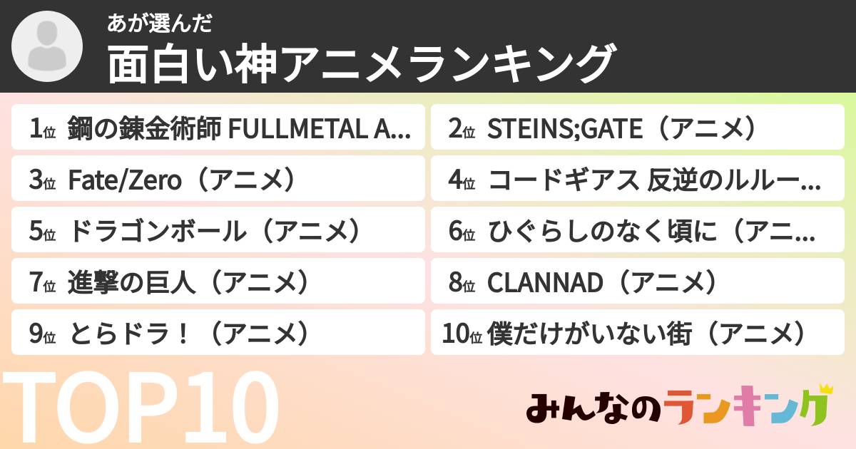 あさんの「面白い神アニメランキング」