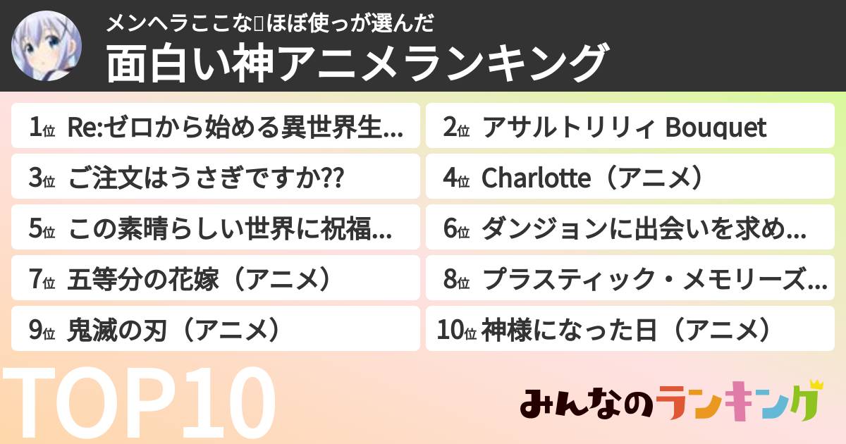 メンヘラここな💣ほぼ使っさんの「面白い神アニメランキング」