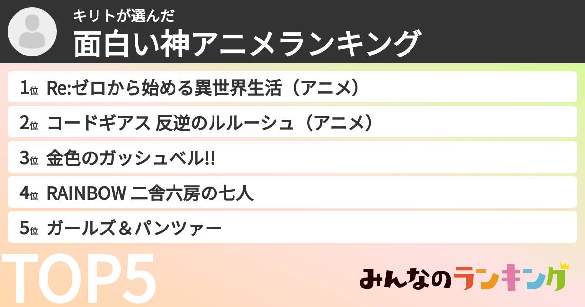 キリトさんの「面白い神アニメランキング」