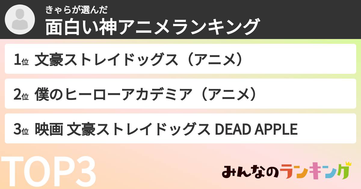 きゃらさんの「面白い神アニメランキング」