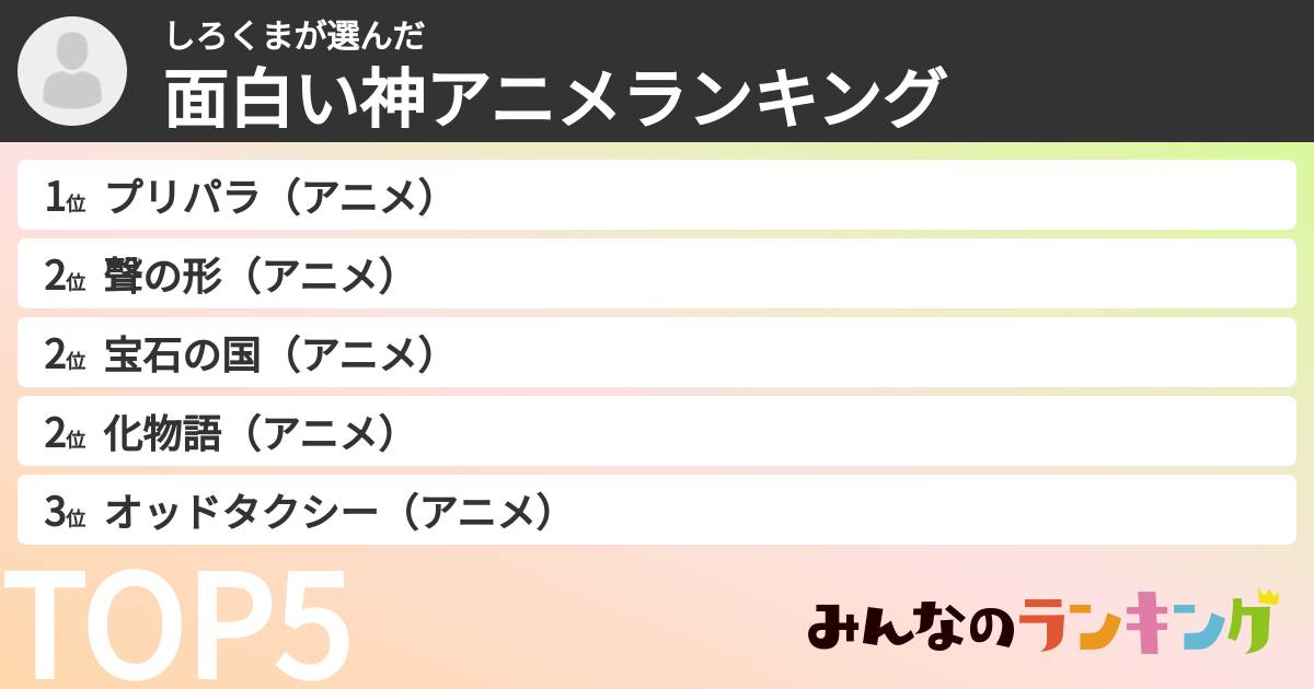 しろくまさんの「面白い神アニメランキング」
