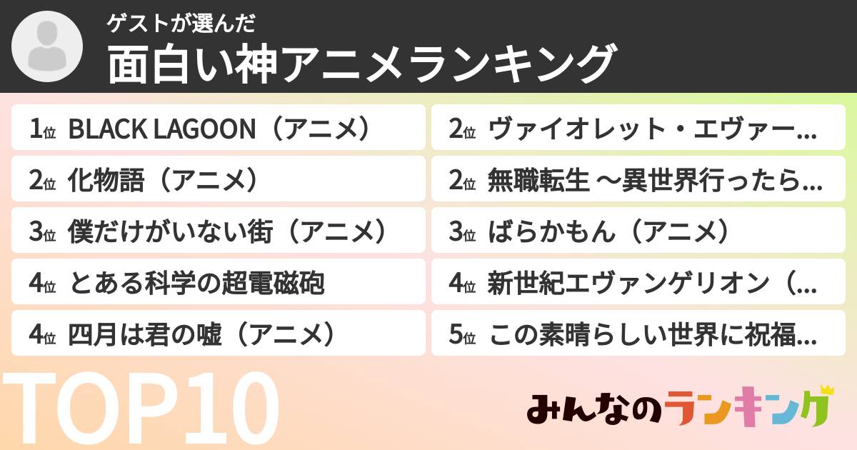 ゲストさんの「面白い神アニメランキング」
