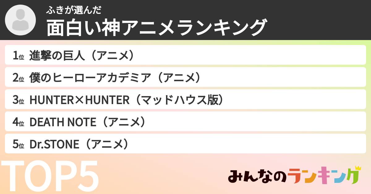 ふきさんの「面白い神アニメランキング」