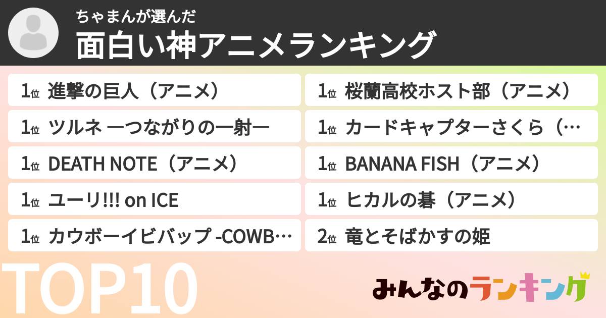 ちゃまんさんの「面白い神アニメランキング」