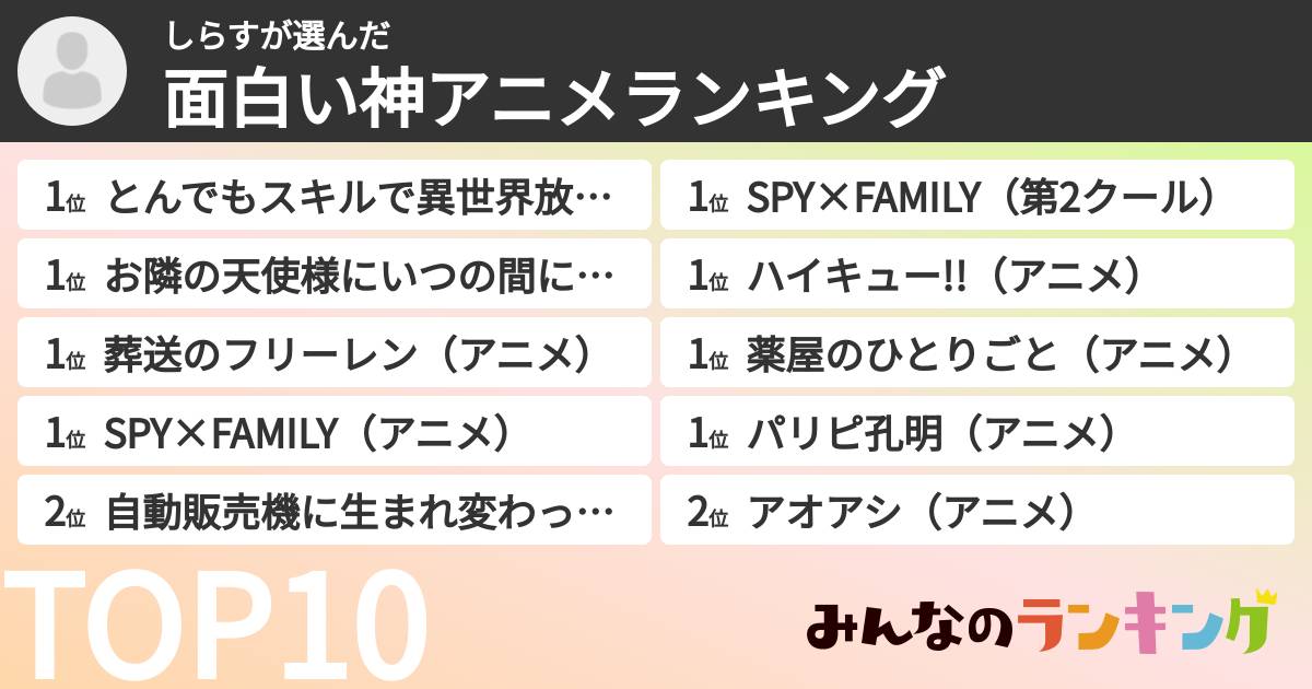 しらすさんの「面白い神アニメランキング」