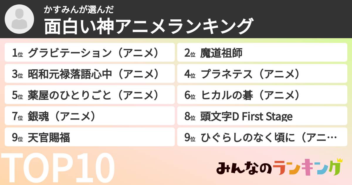 かすみんさんの「面白い神アニメランキング」