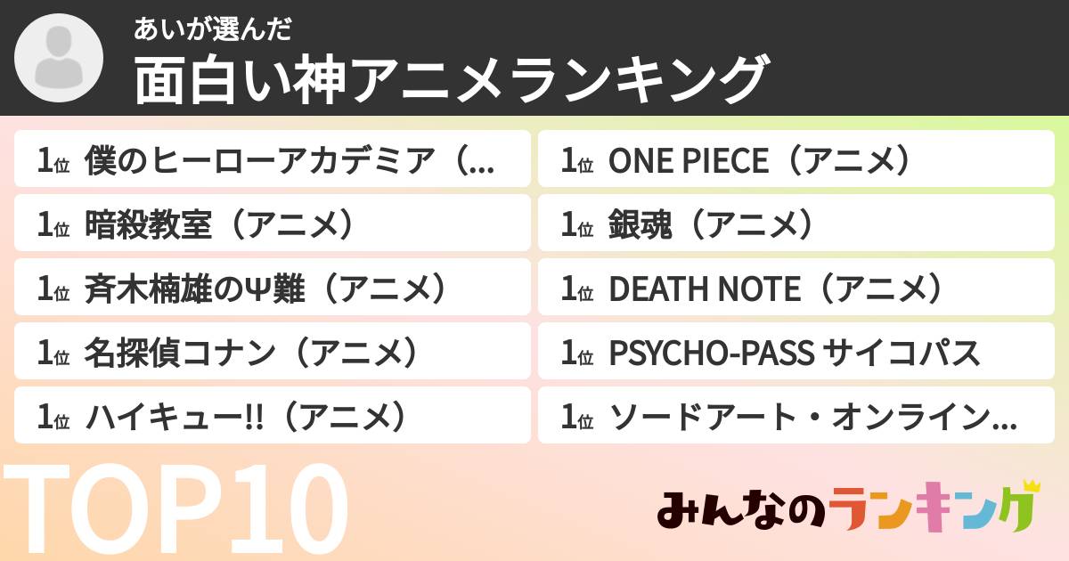 あいさんの「面白い神アニメランキング」
