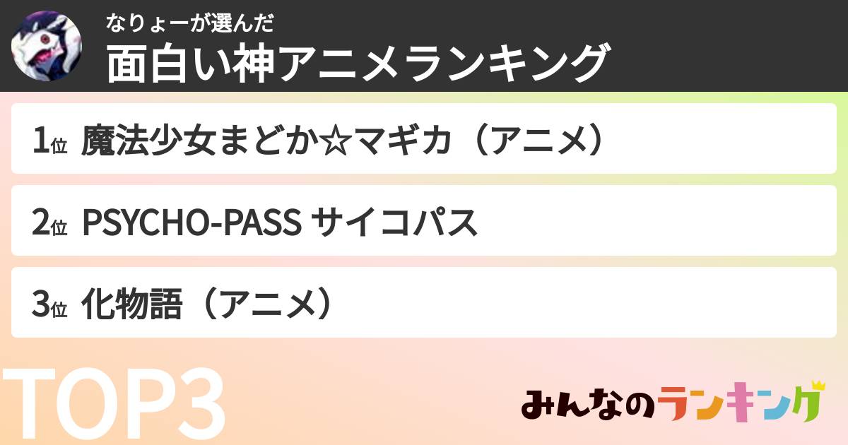 なりょーさんの「面白い神アニメランキング」