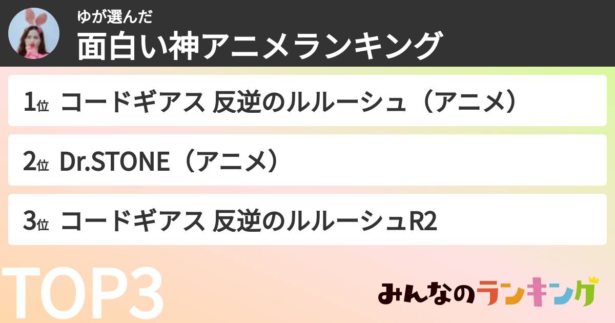 ゆさんの「面白い神アニメランキング」