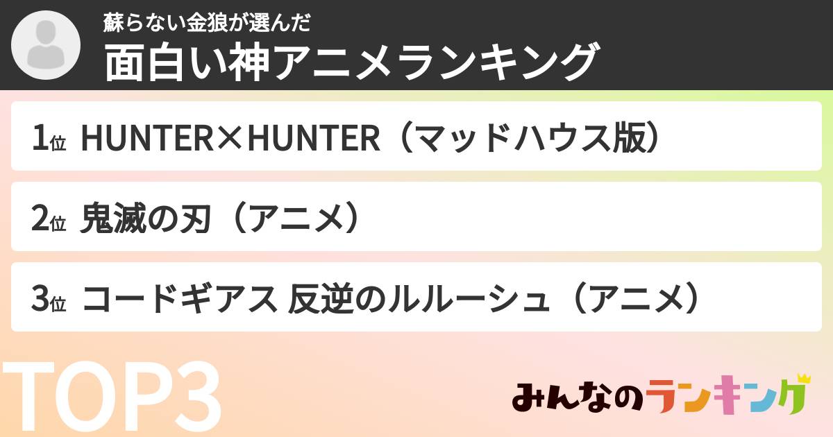 蘇らない金狼さんの「面白い神アニメランキング」