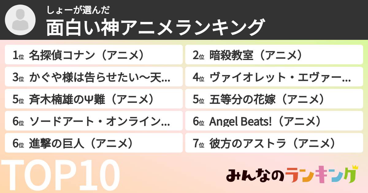 しょーさんの「面白い神アニメランキング」