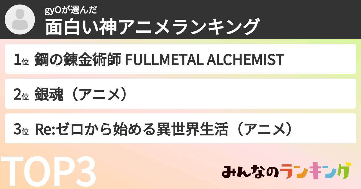 gyOさんの「面白い神アニメランキング」