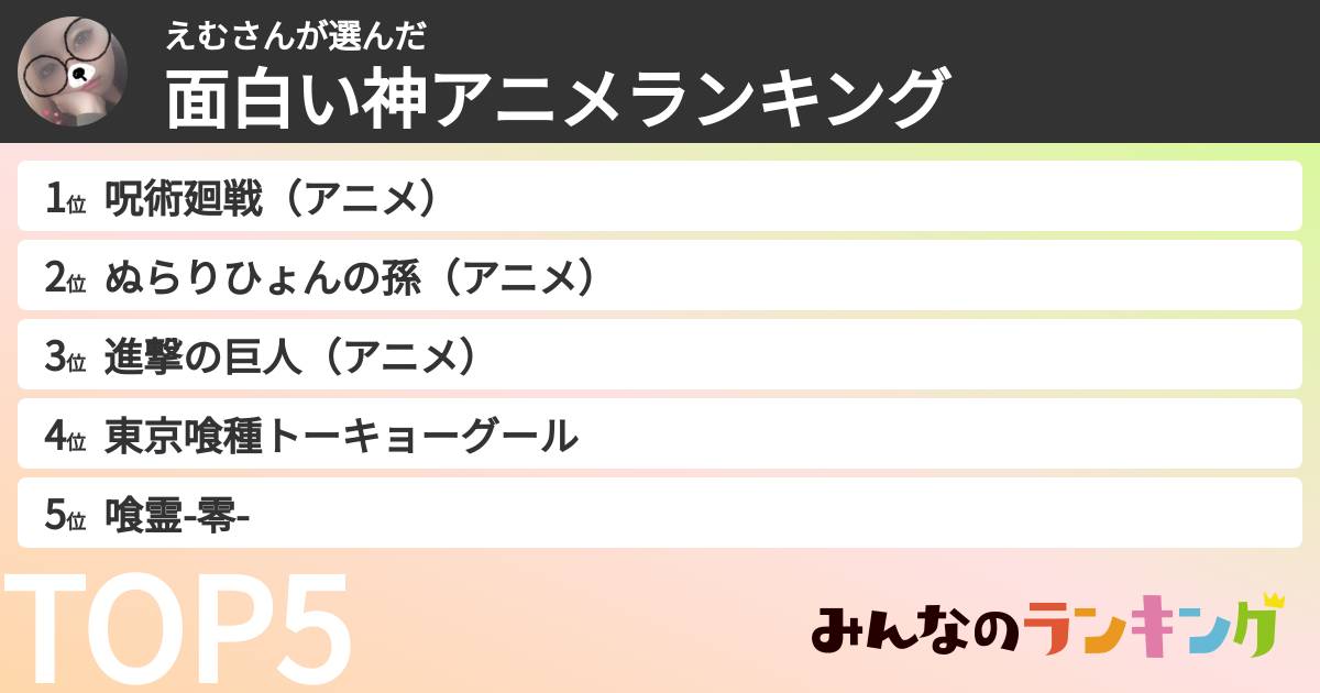 えむさんさんの「面白い神アニメランキング」