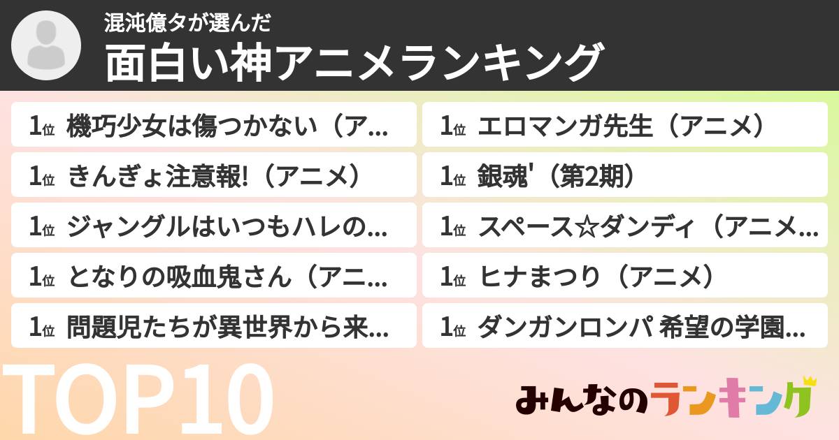 混沌億タさんの「面白い神アニメランキング」