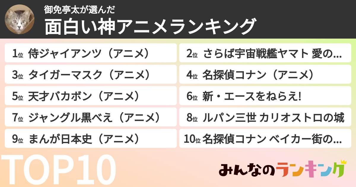 御免亭太さんの「面白い神アニメランキング」