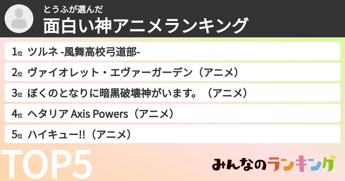 とうふさんの「面白い神アニメランキング」