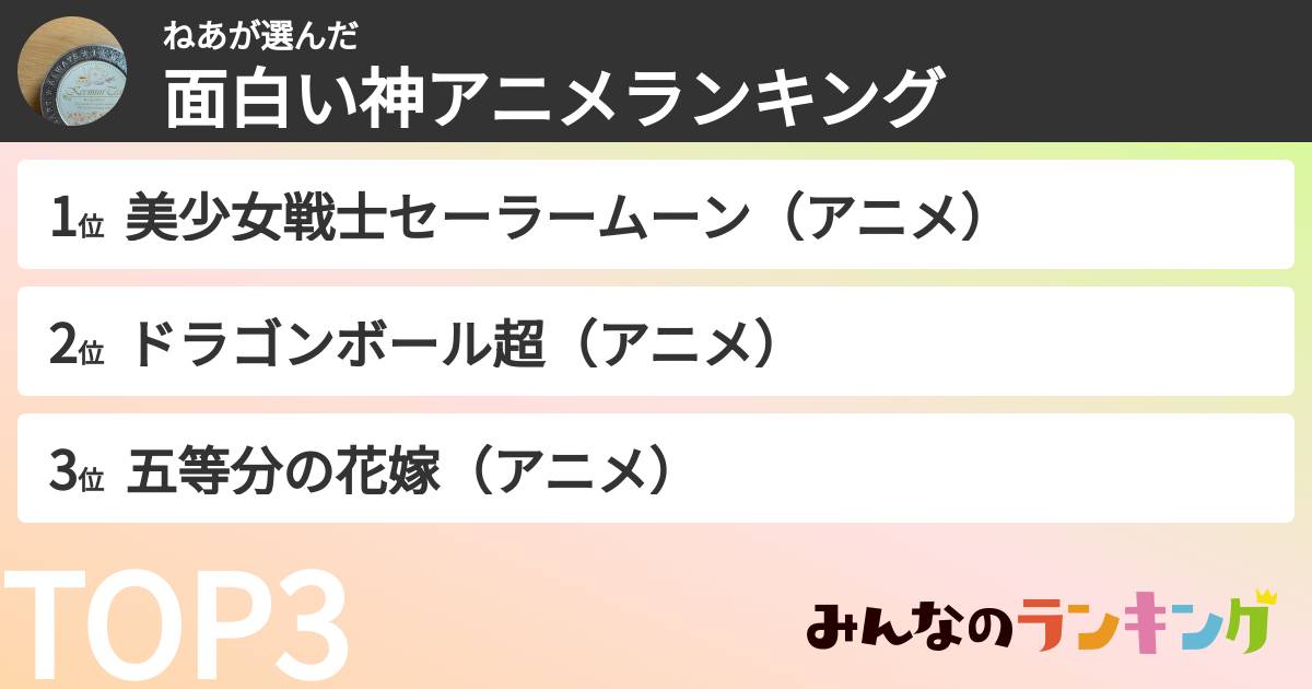 ねあさんの「面白い神アニメランキング」