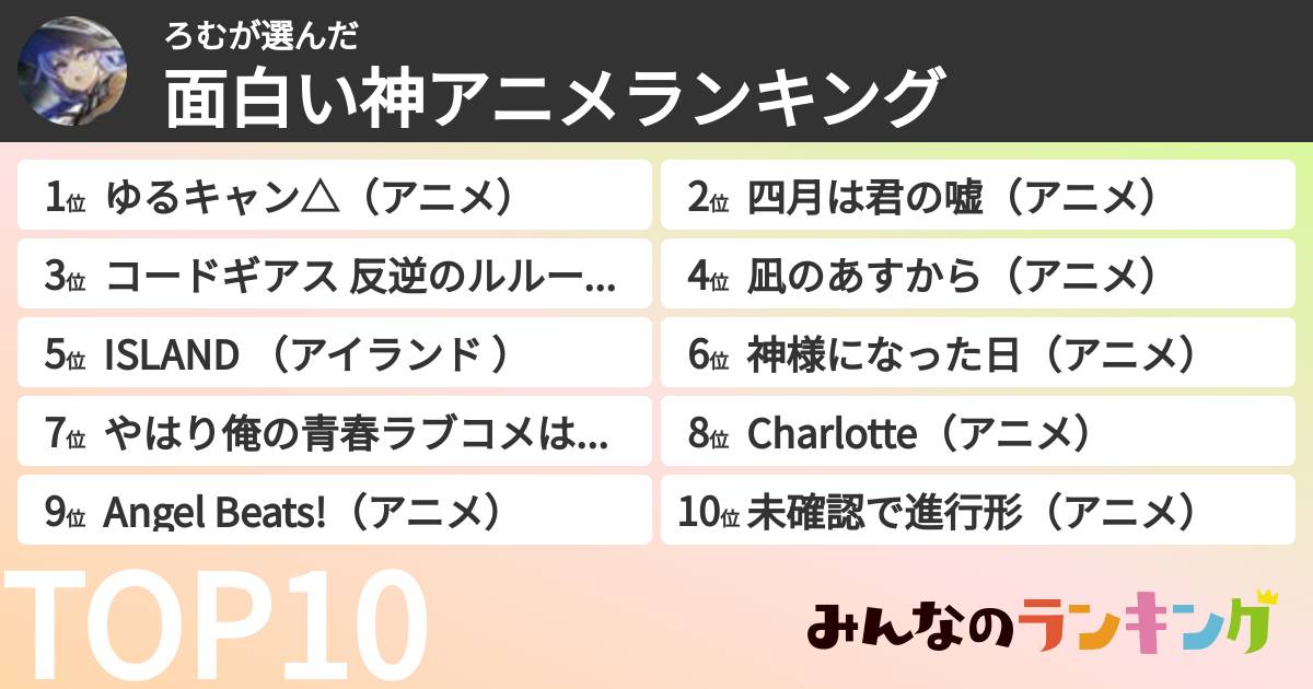 ろむさんの「面白い神アニメランキング」