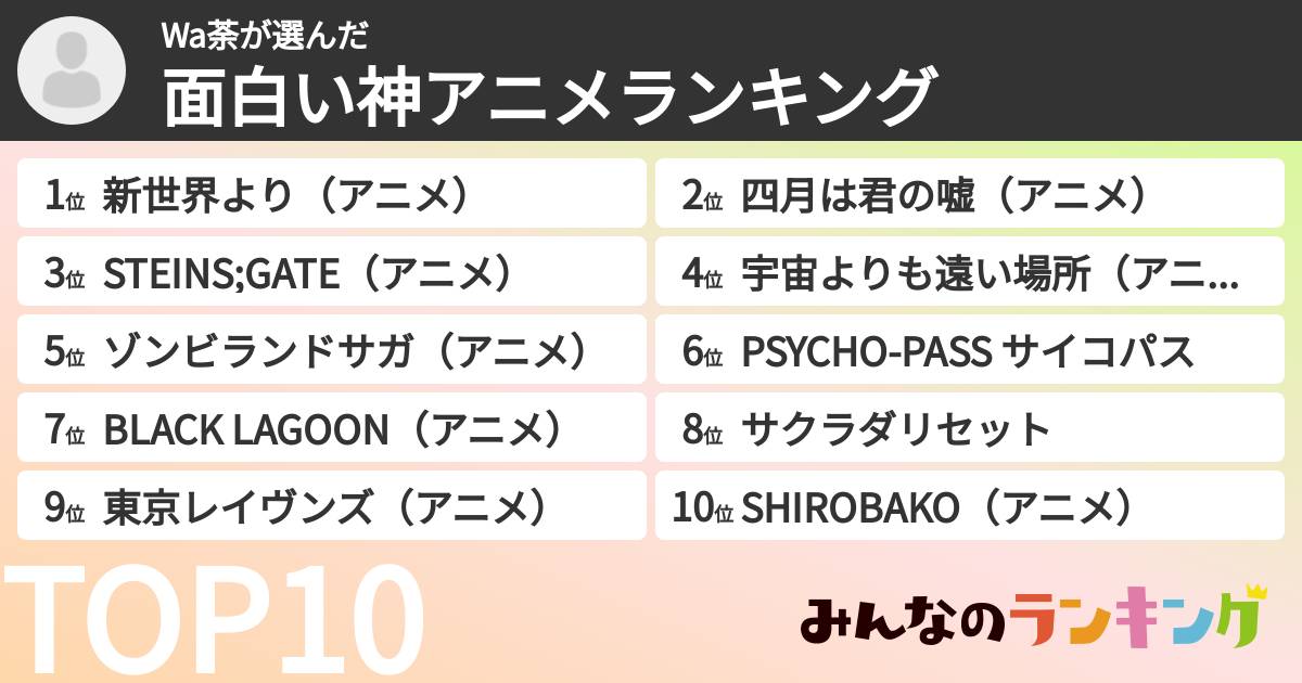 Wa荼さんの「面白い神アニメランキング」