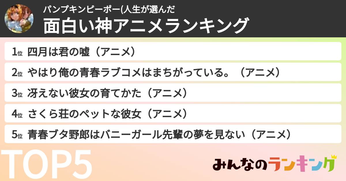 パンプキンピーポー(人生さんの「面白い神アニメランキング」