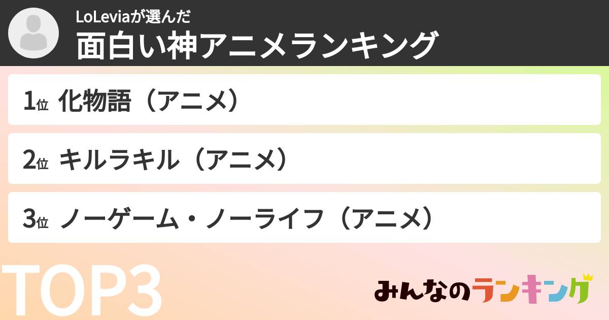 LoLeviaさんの「面白い神アニメランキング」