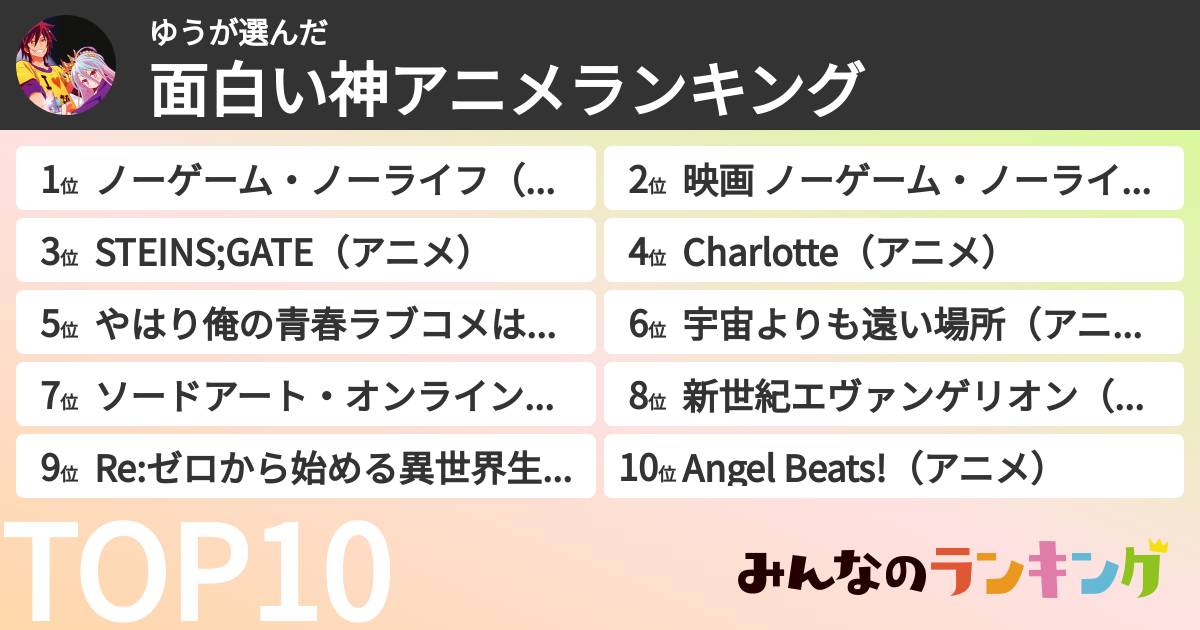 ゆうさんの「面白い神アニメランキング」