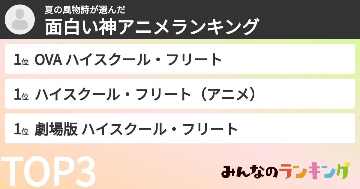 夏の風物詩さんの「面白い神アニメランキング」