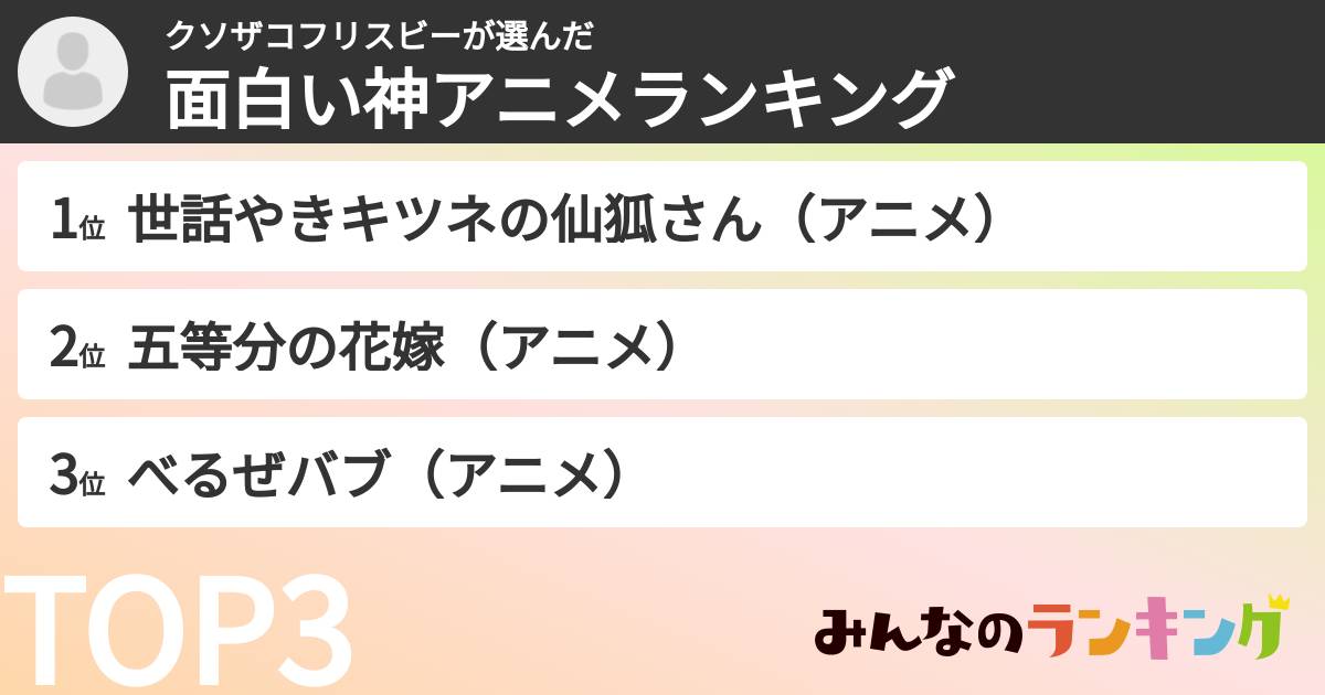 クソザコフリスビーさんの「面白い神アニメランキング」