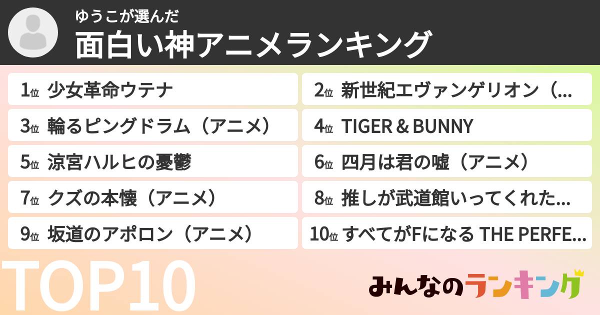 ゆうこさんの「面白い神アニメランキング」
