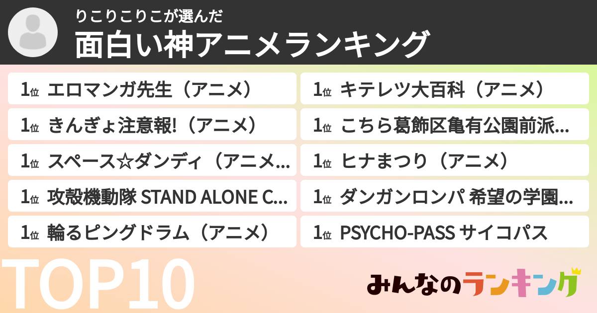 りこりこりこさんの「面白い神アニメランキング」