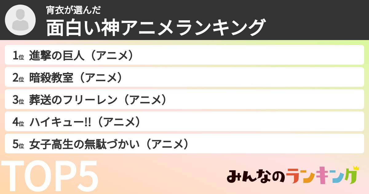 宵衣さんの「面白い神アニメランキング」