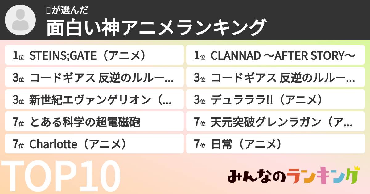 ٴさんの「面白い神アニメランキング」