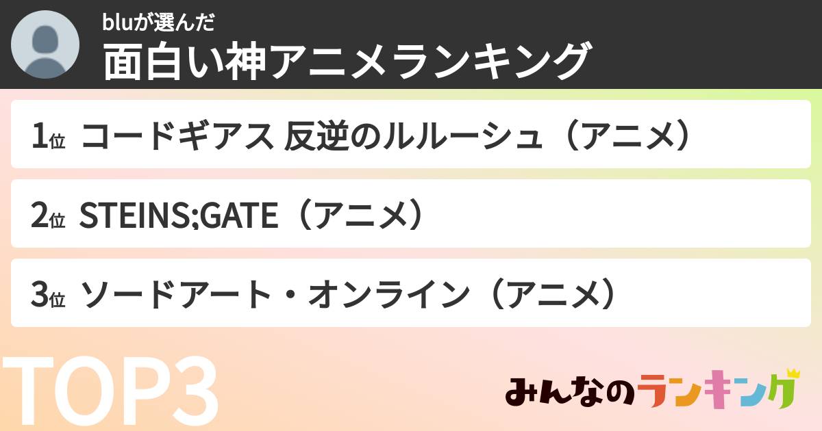 bluさんの「面白い神アニメランキング」
