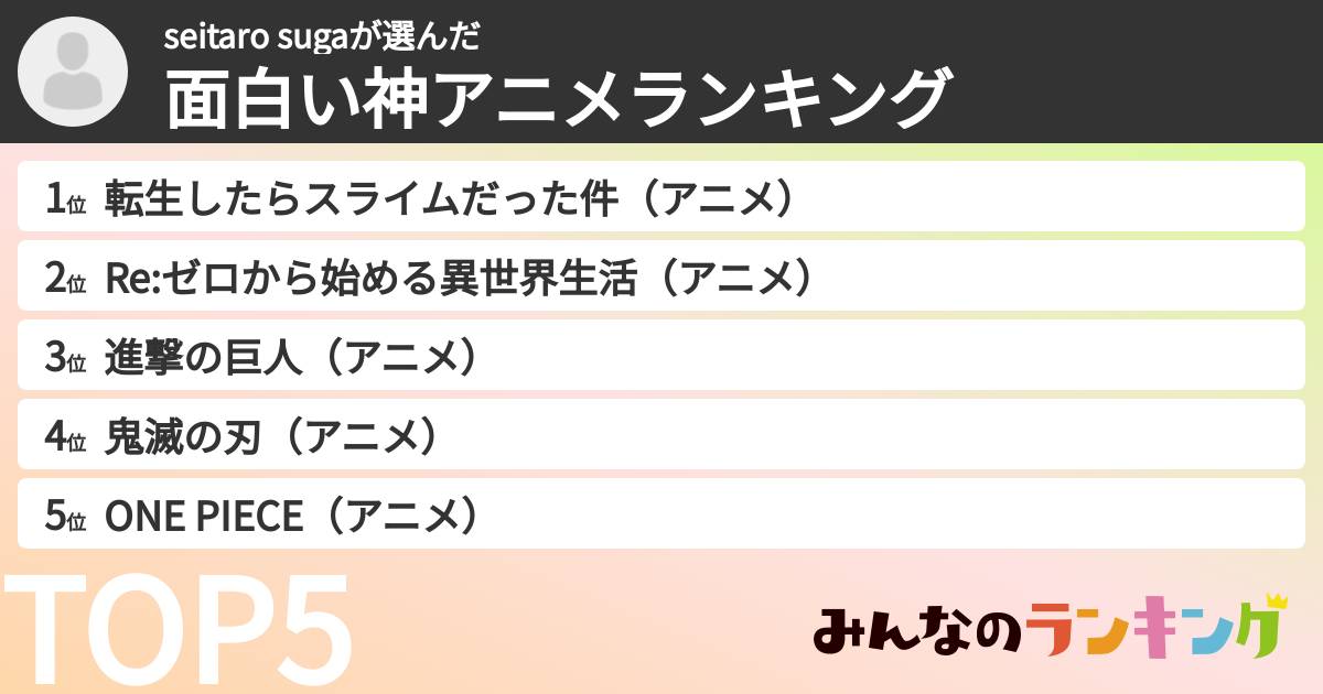 seitaro sugaさんの「面白い神アニメランキング」