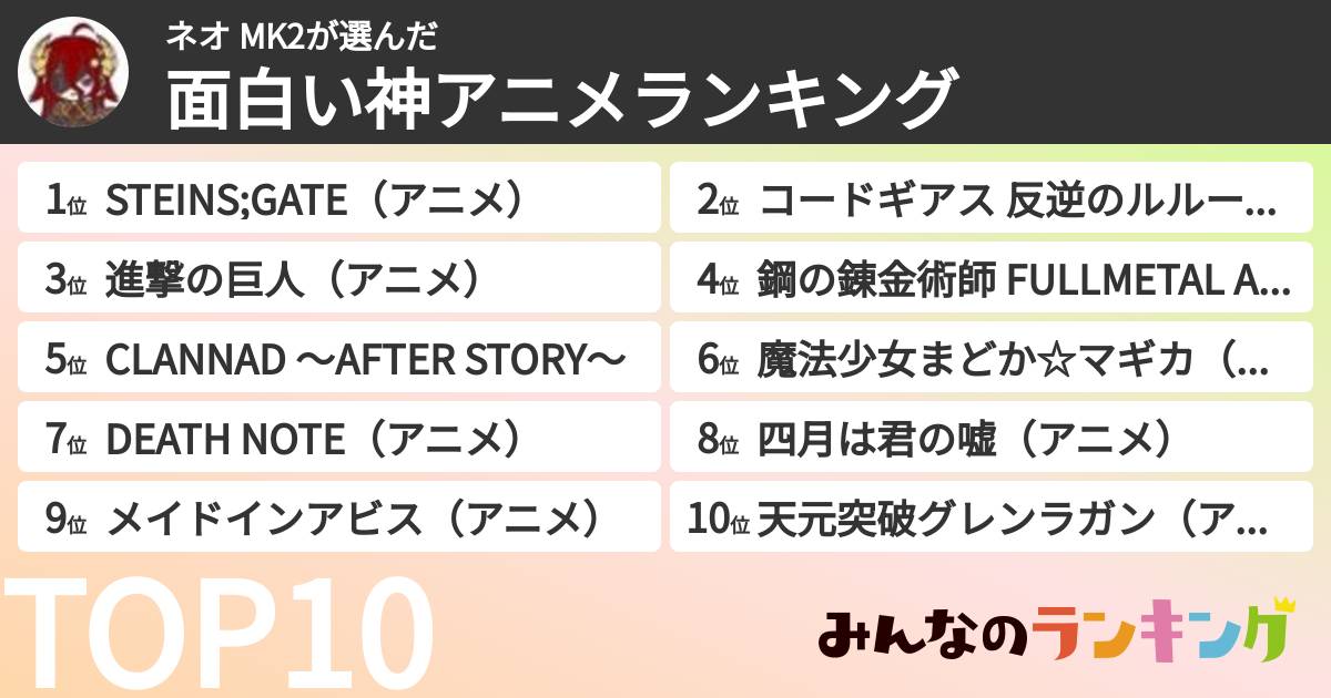 ネオ MK2さんの「面白い神アニメランキング」