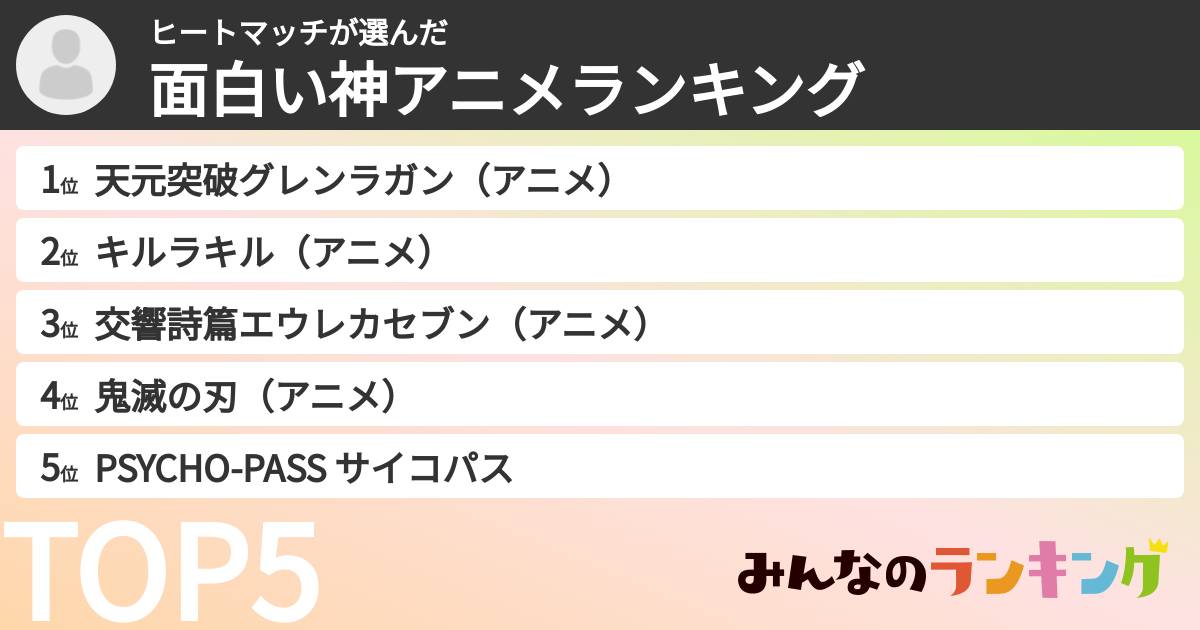 ヒートマッチさんの「面白い神アニメランキング」
