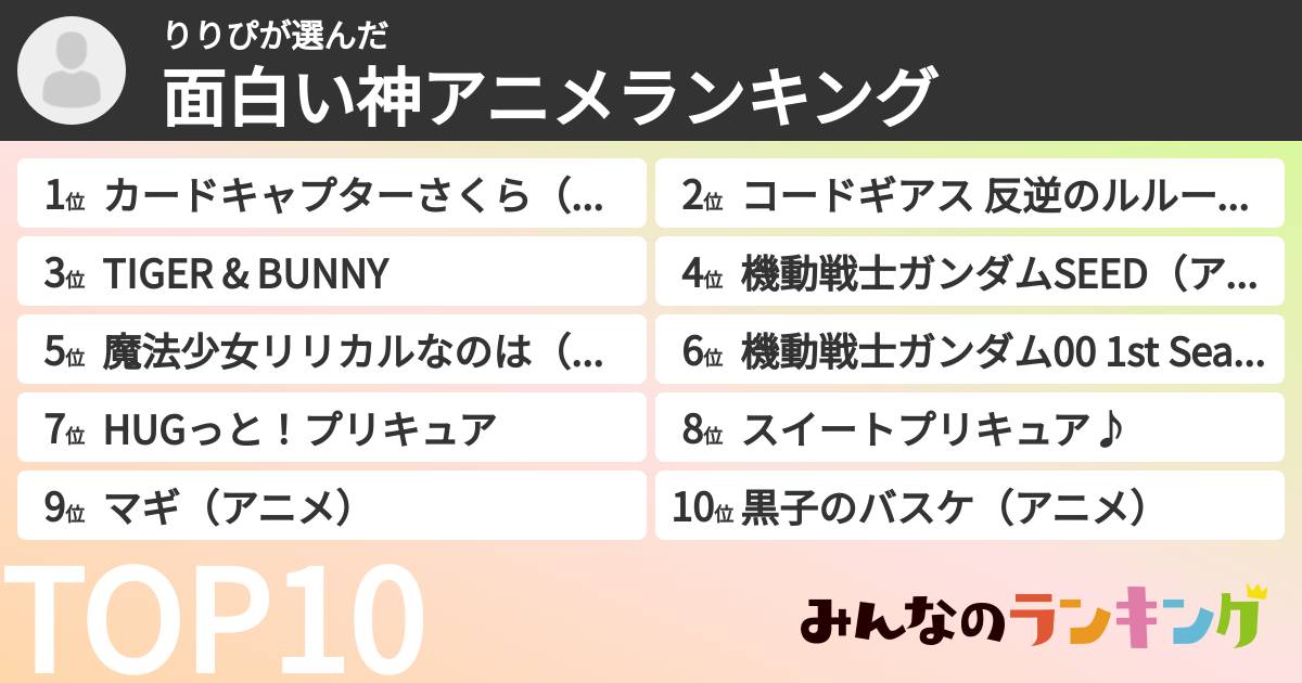 りりぴさんの「面白い神アニメランキング」
