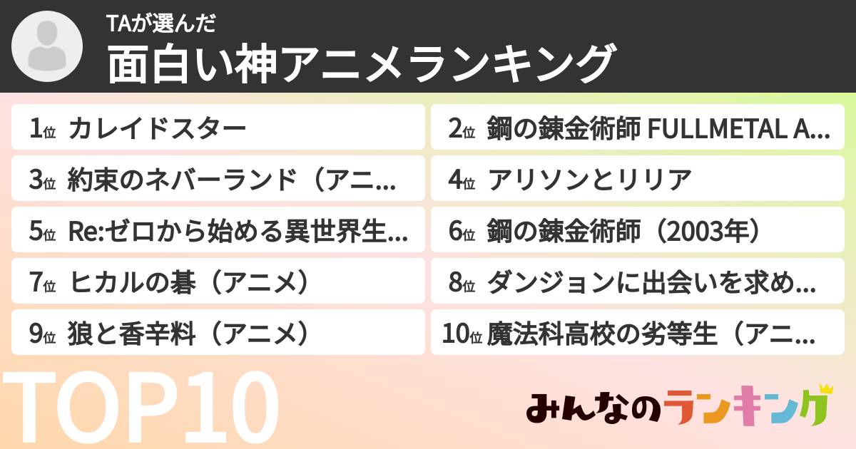 TAさんの「面白い神アニメランキング」